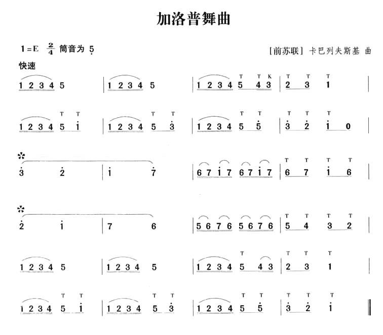 加洛普舞曲笛子（箫）曲谱（图1）