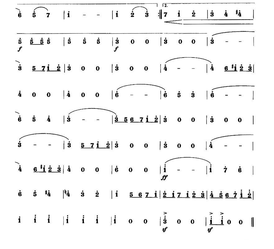 蓝色多瑙河笛子（箫）曲谱（图3）