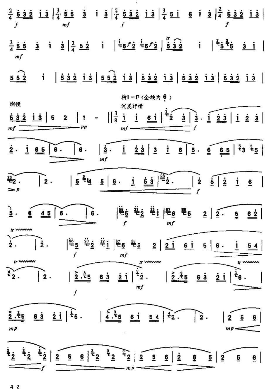 欢乐的节日笛子（箫）曲谱（图2）