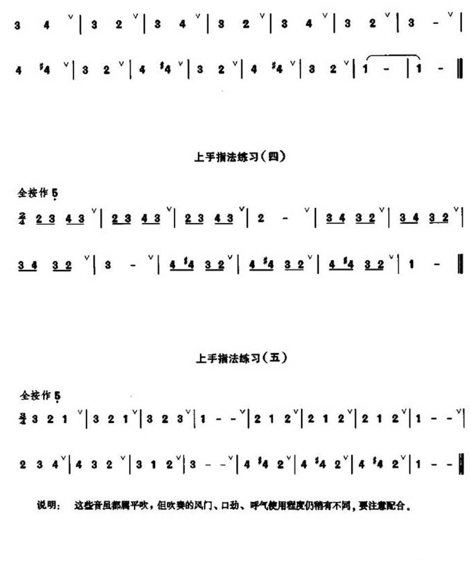 笛子上手指法练习笛子（箫）曲谱（图2）