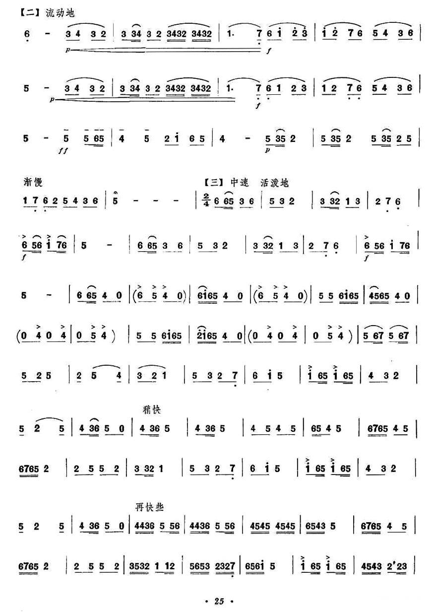 晋调（低音板胡）二胡曲谱（图3）