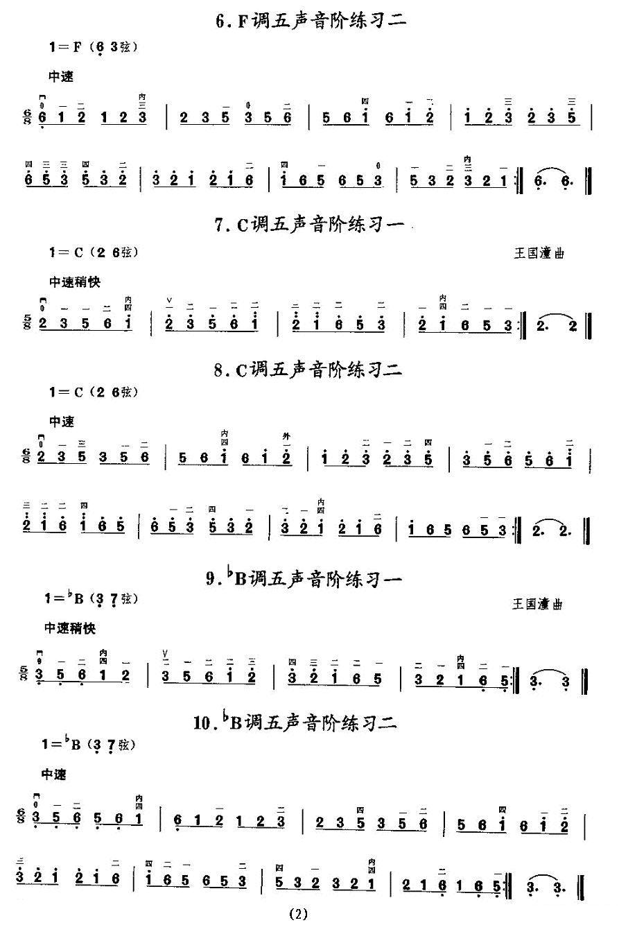 二胡微型练习曲：音阶练习二胡曲谱（图2）