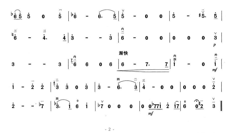 魔王二胡曲谱（图3）
