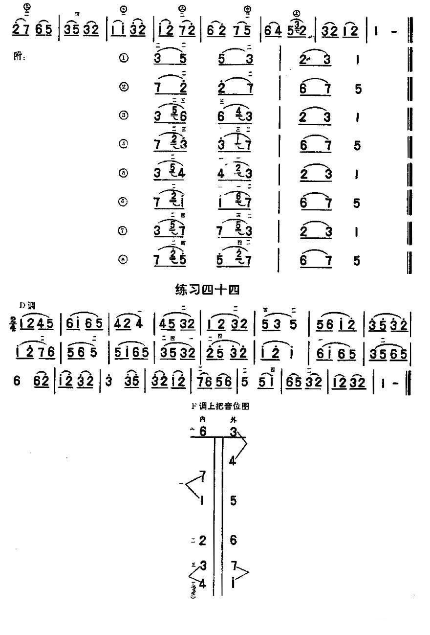 二胡练习曲47首（23—47）二胡曲谱（图8）