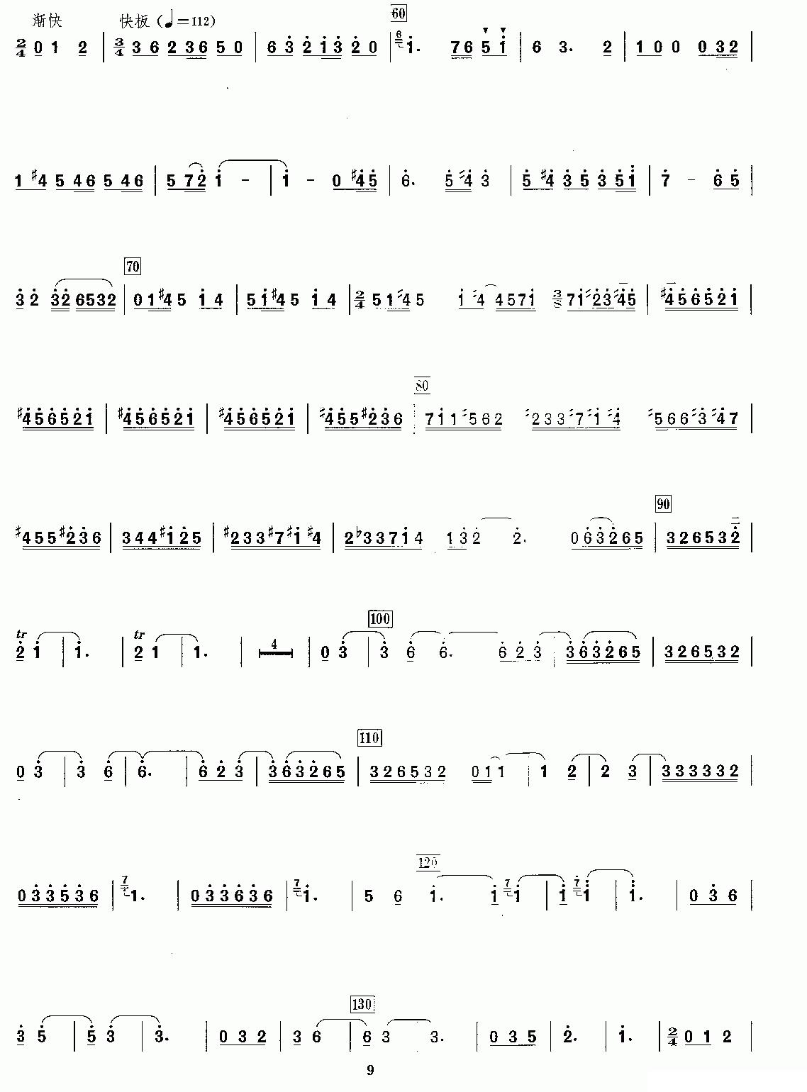 第三二胡协奏曲：2、女人二胡曲谱（图2）
