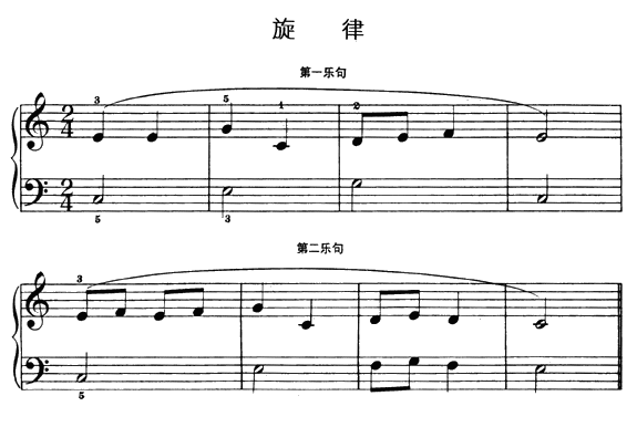 旋律钢琴曲谱（图1）