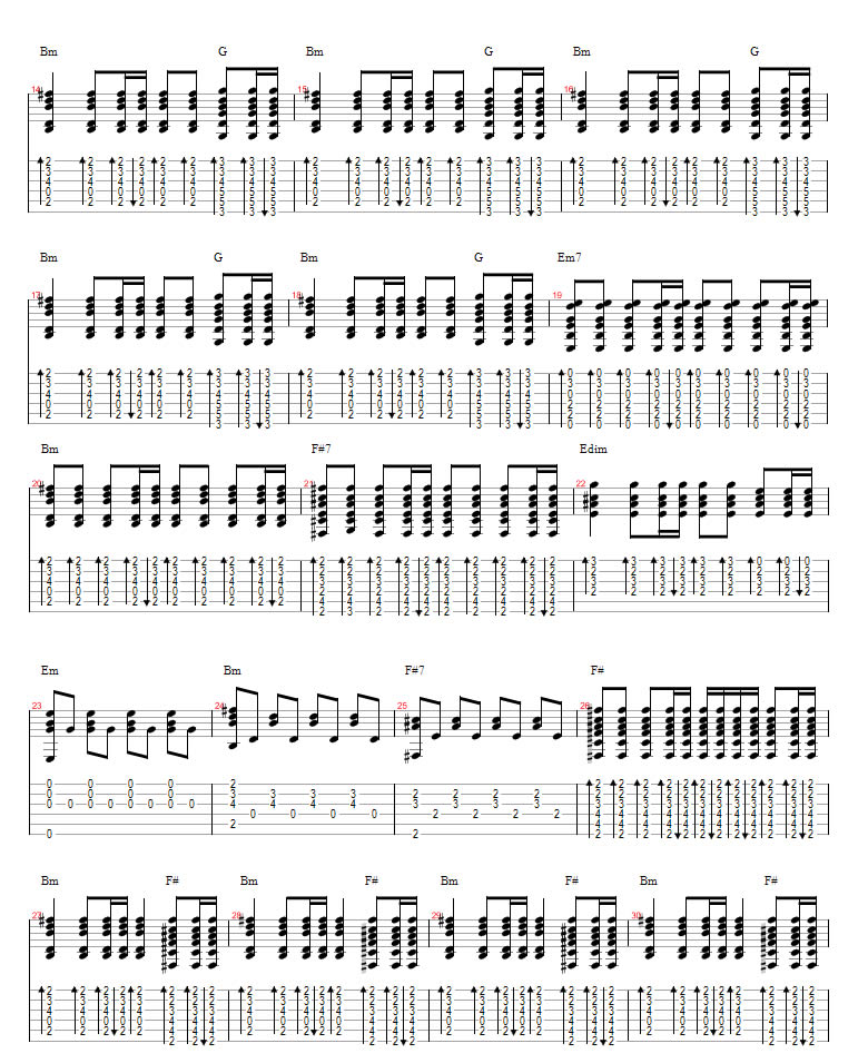 威廉古堡钢琴曲谱（图2）