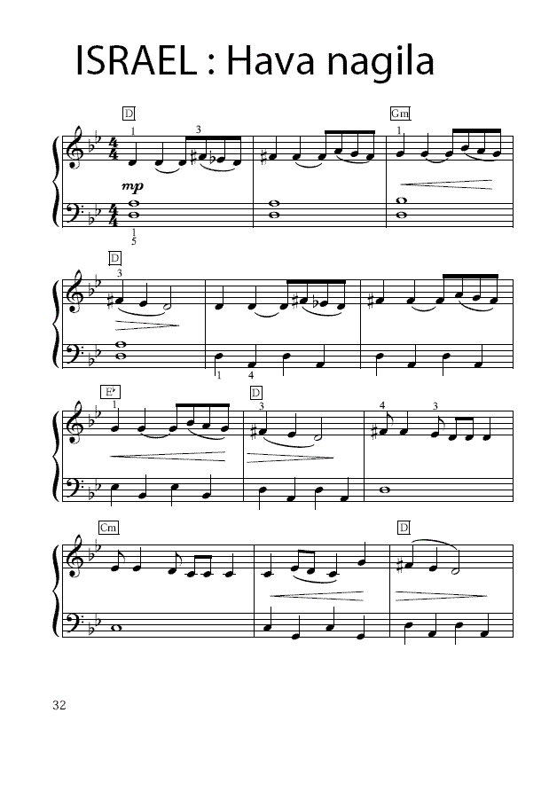 Hava nagila(简易钢琴谱)钢琴曲谱（图1）