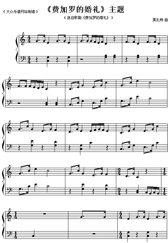 莫扎特:《费加罗婚礼》主题钢琴曲谱（图1）