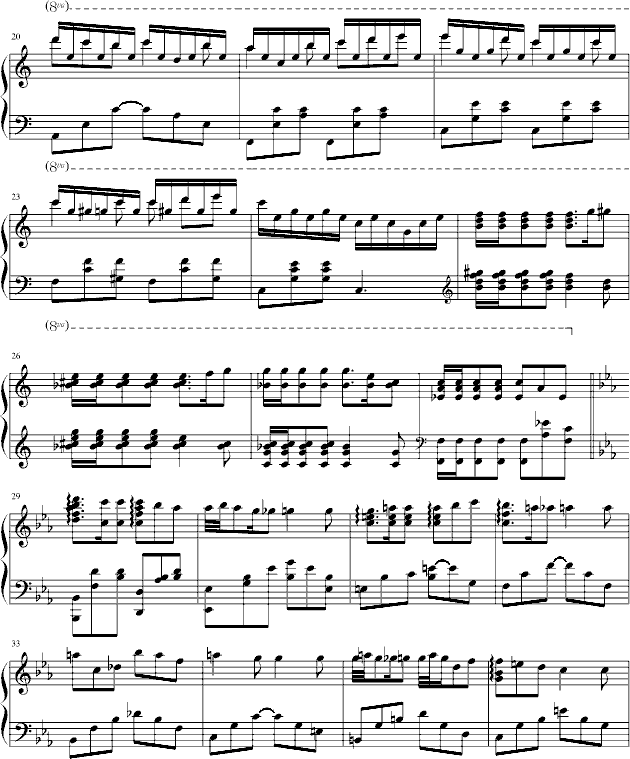 小奏鸣曲(第一章)钢琴曲谱（图2）