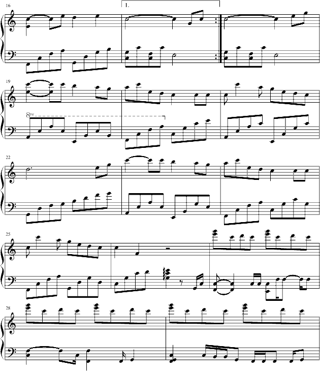 隐形的翅膀-C大调钢琴曲谱（图2）