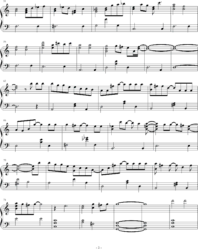 水果篮子钢琴曲谱（图3）