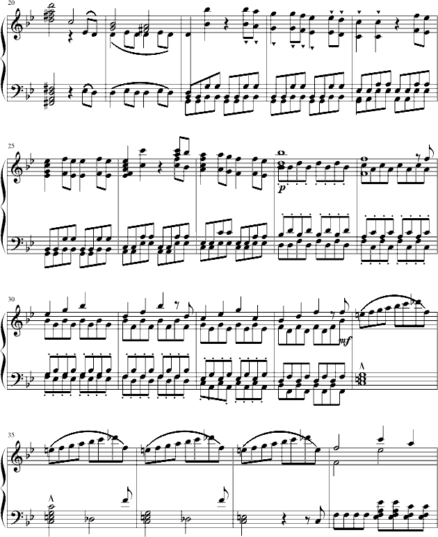 莫扎特第四十号交响曲（第一乐章）钢琴曲谱（图2）