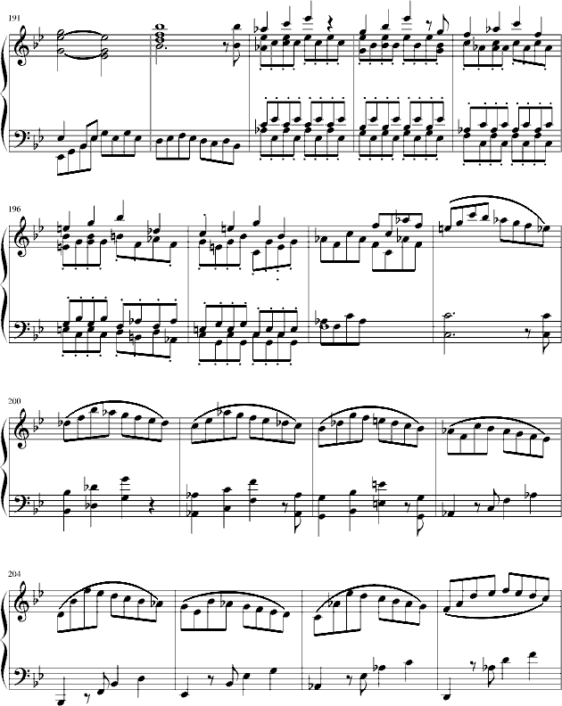 莫扎特第四十号交响曲（第一乐章）钢琴曲谱（图11）