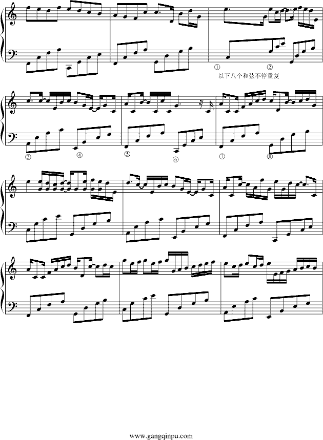 卡农-完美简单版钢琴曲谱（图2）