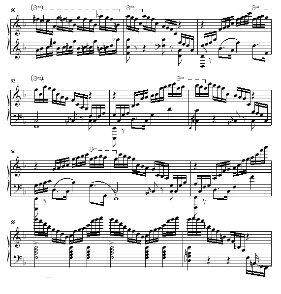 F大调练习曲钢琴曲谱（图6）