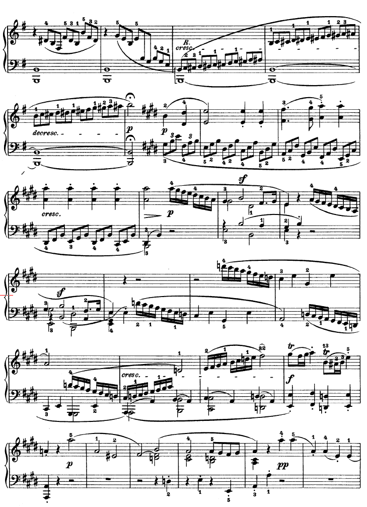 E大调第九钢琴奏鸣曲　Op. 14 No—1钢琴曲谱（图12）