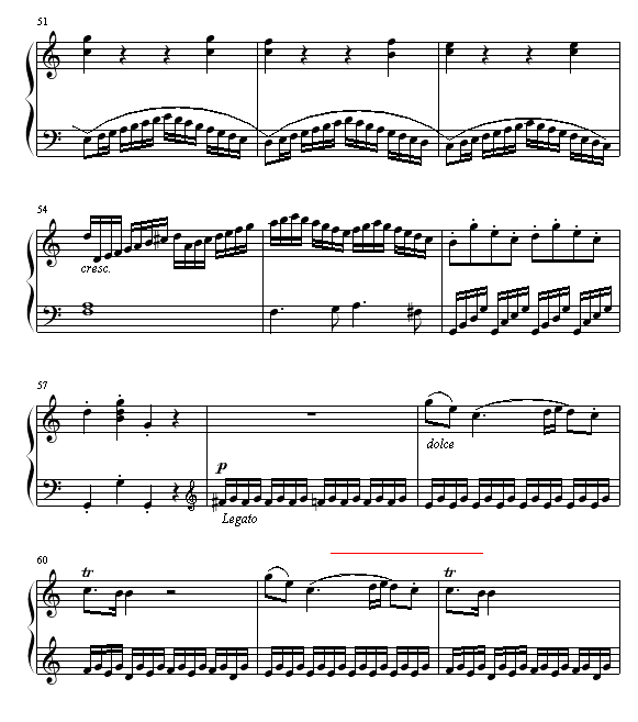 奏鸣曲 Sonatas K545钢琴曲谱（图5）