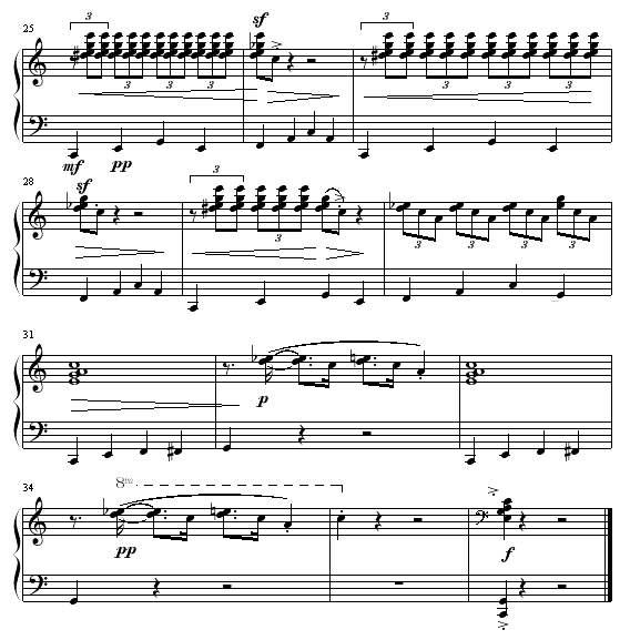 洒脱钢琴曲谱（图3）