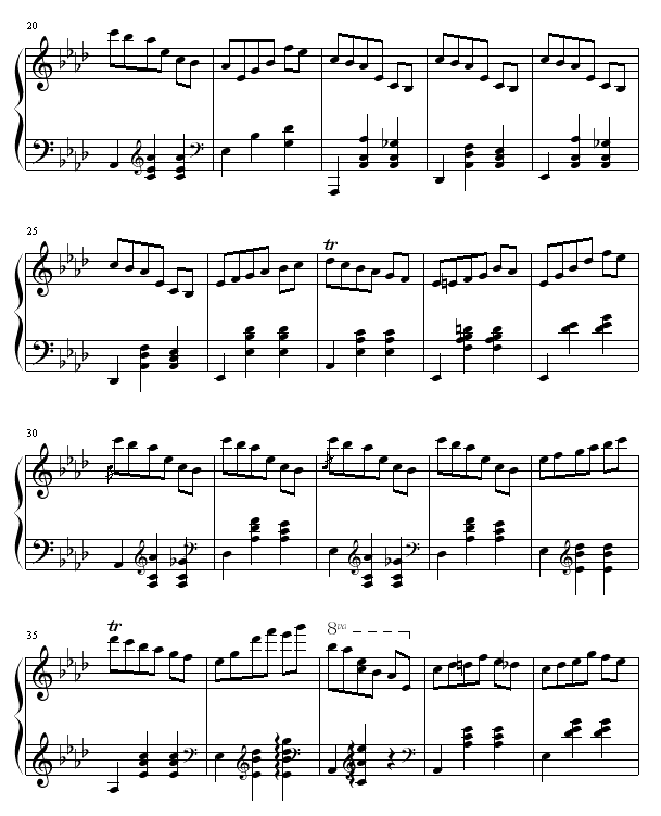 热情华尔滋钢琴曲谱（图2）