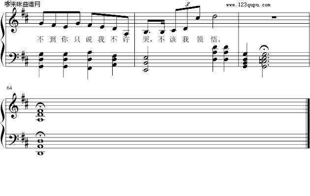 K歌之王-陈奕迅钢琴曲谱（图6）
