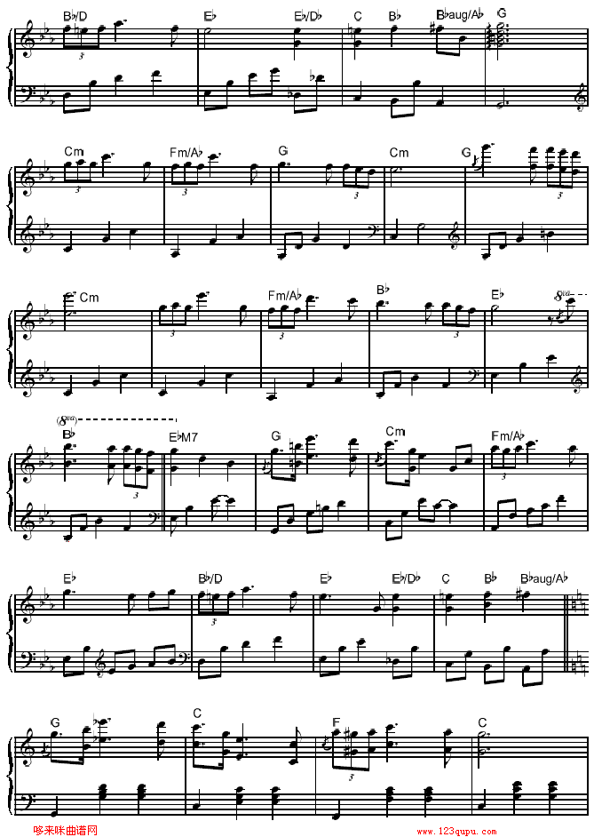 Main Title - 片头音乐-夏日香气钢琴曲谱（图2）