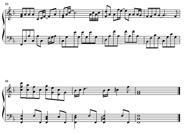 游乐场-谢霆锋钢琴曲谱（图4）