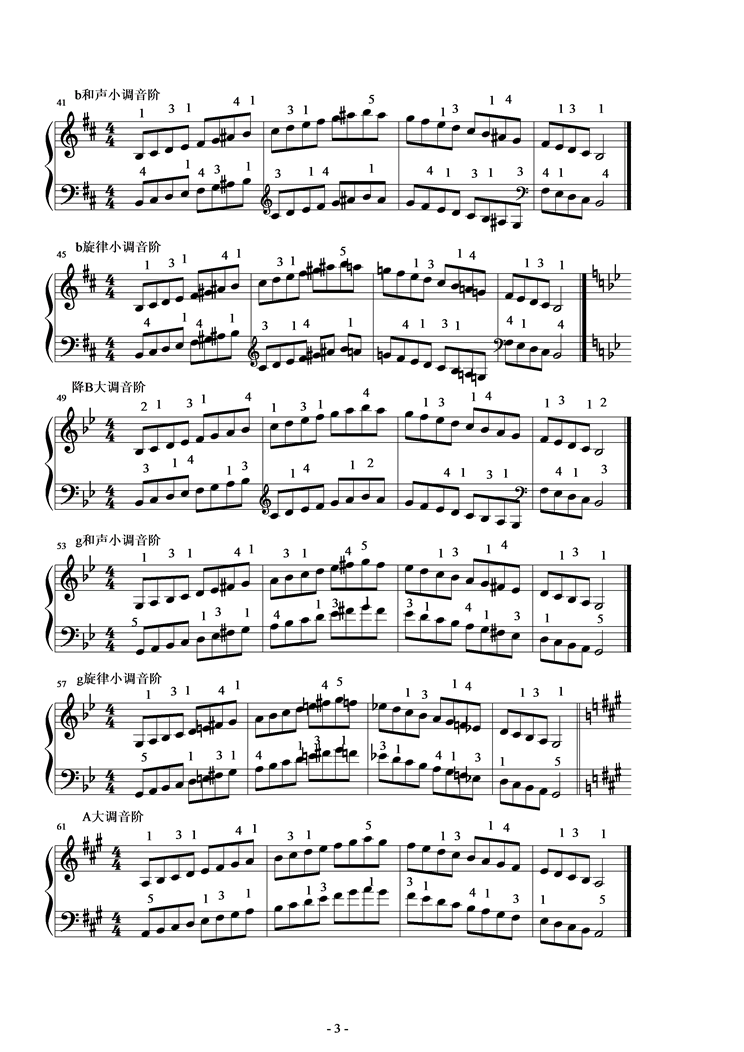 大调与小调的音阶钢琴曲谱（图3）