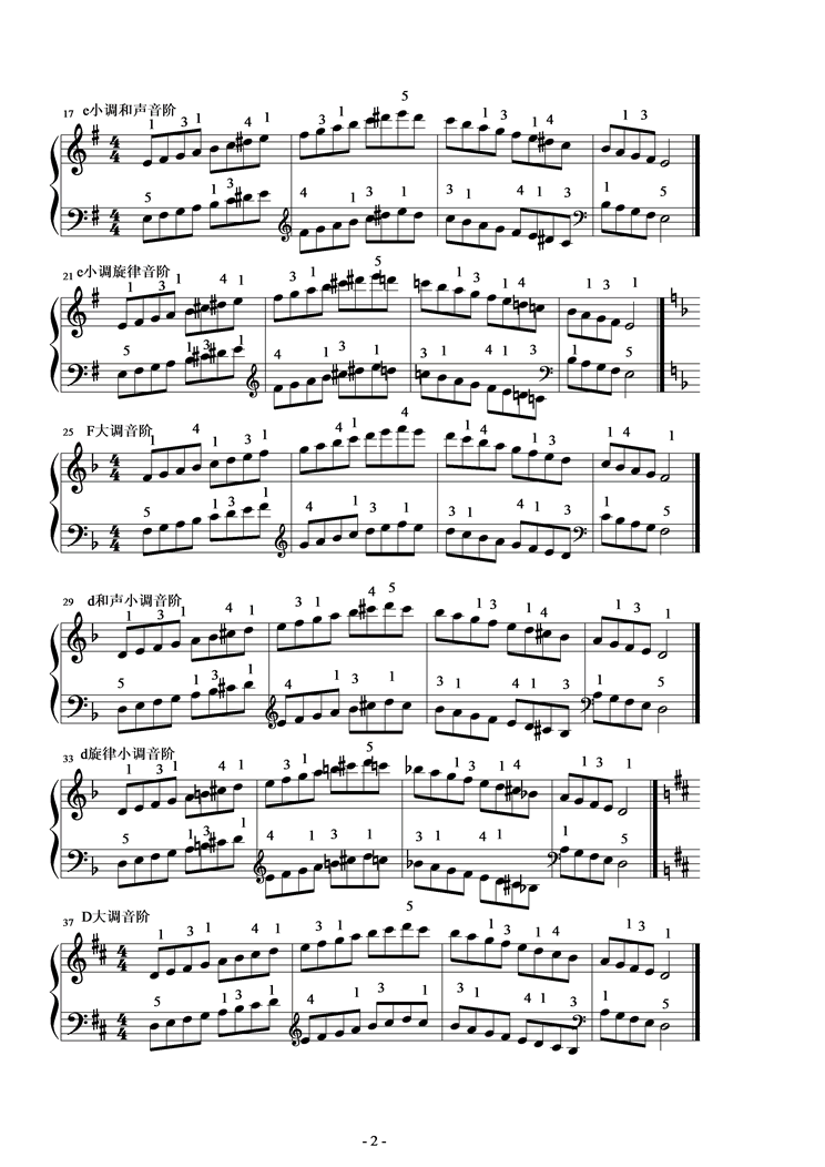 大调与小调的音阶钢琴曲谱（图2）