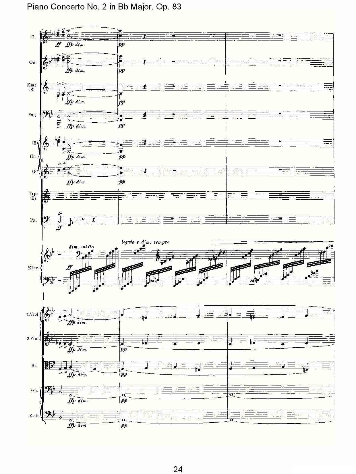 Bb大调钢琴第二协奏曲, Op.83第一乐章（一）钢琴曲谱（图25）