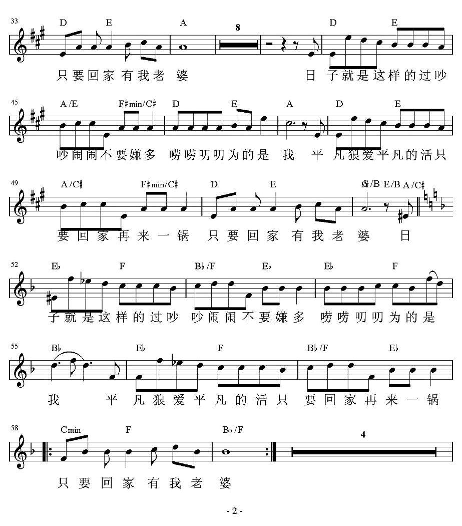 我爱平底锅（《喜羊羊虎虎生威》插曲、带和弦五线谱）钢琴曲谱（图2）
