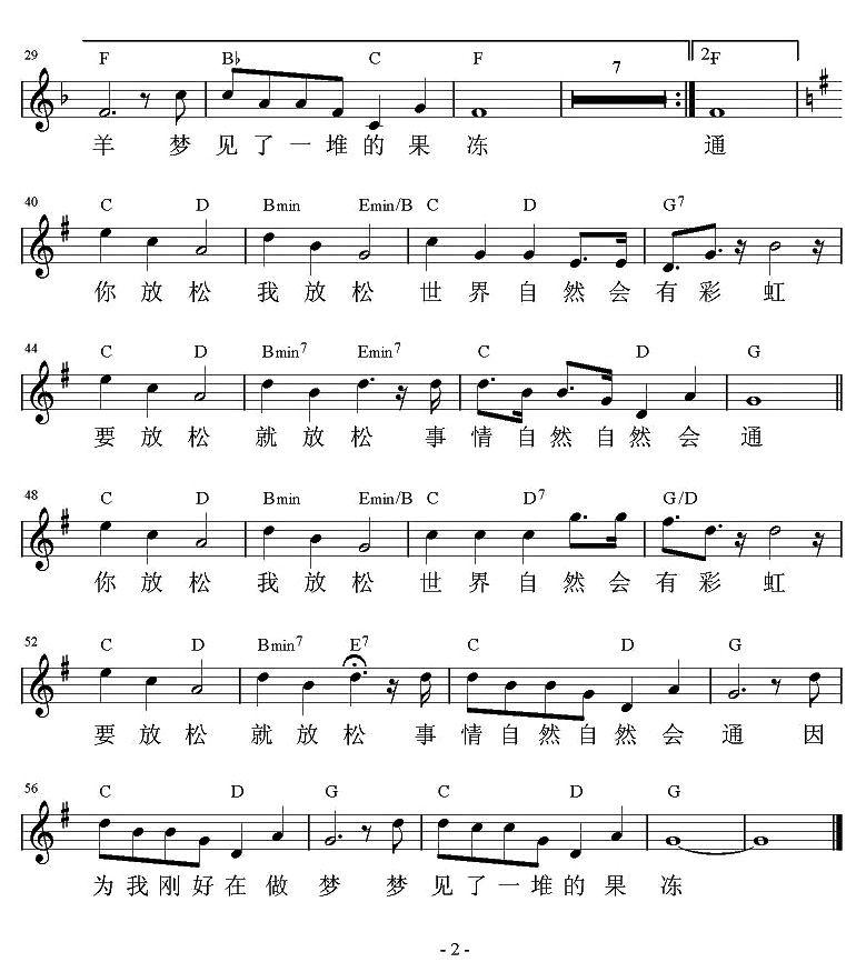梦见果冻（《喜羊羊虎虎生威》插曲、带和弦五线谱）钢琴曲谱（图2）
