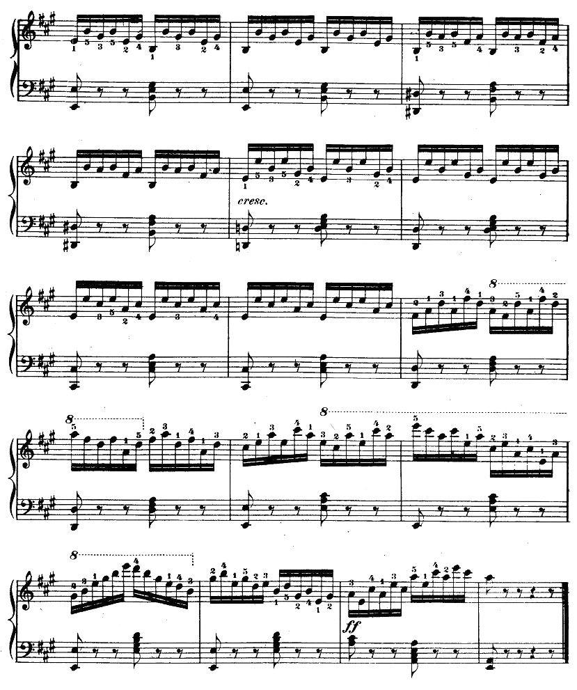 车尔尼《钢琴手指灵巧初步练习曲》之15钢琴曲谱（图2）