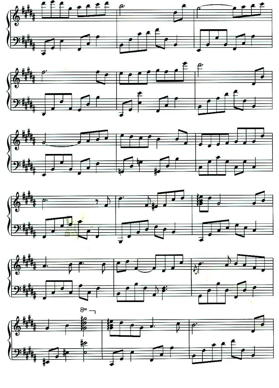 回忆的温度钢琴曲谱（图2）
