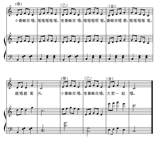 青蛙合唱（正谱）钢琴曲谱（图2）