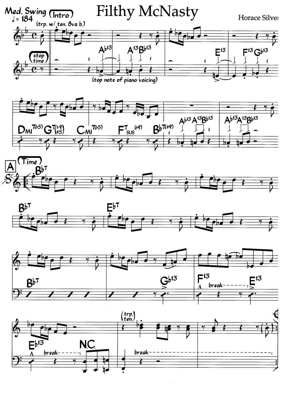 Filthy McNasty（爵士钢琴曲）钢琴曲谱（图1）