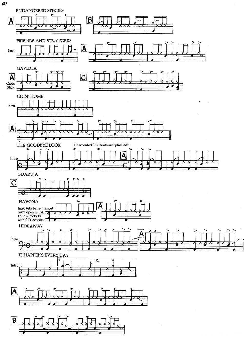 APPENDIXI - sample Drun Parts（爵士钢琴曲）钢琴曲谱（图3）