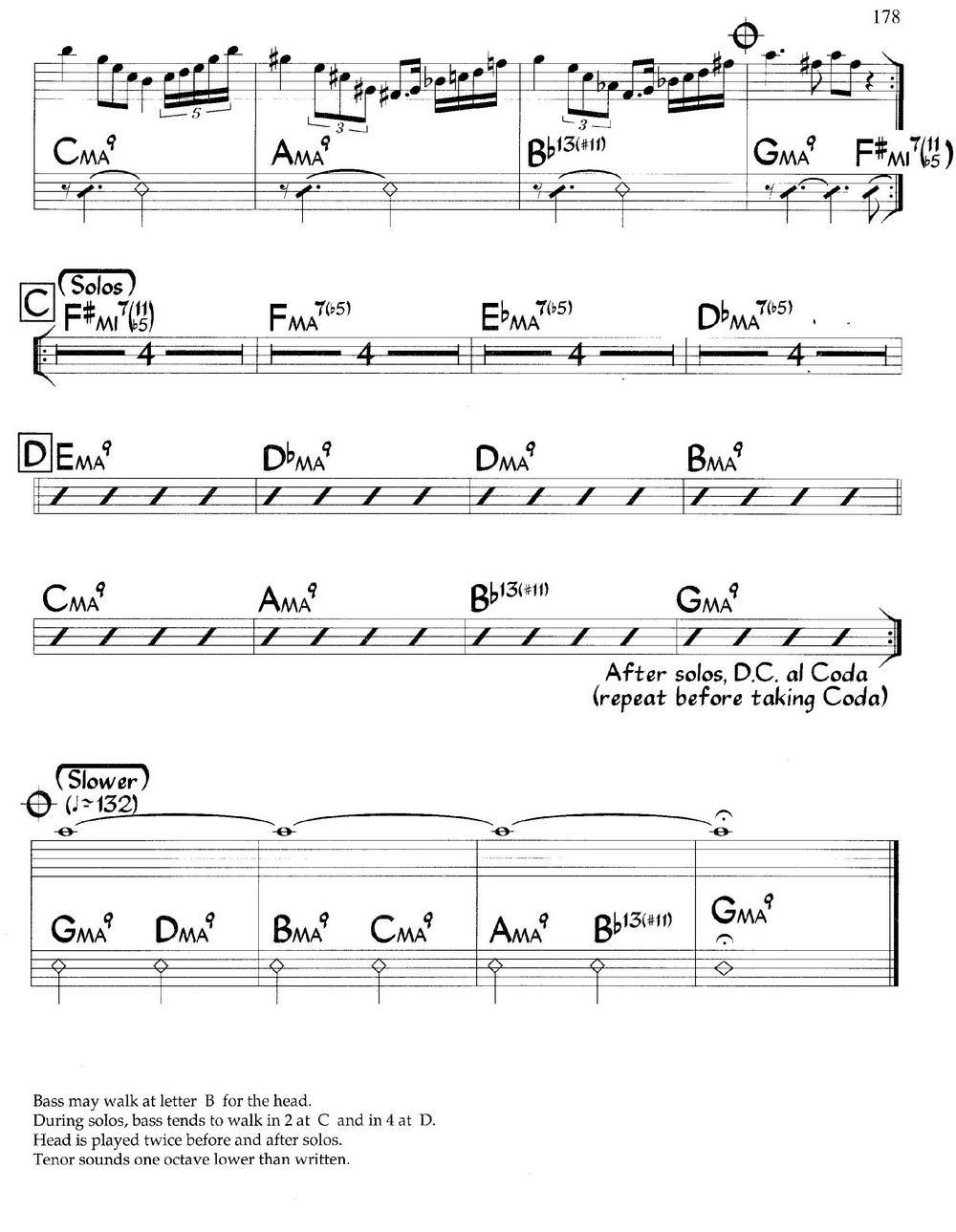 Inner Urge（爵士钢琴曲）钢琴曲谱（图2）