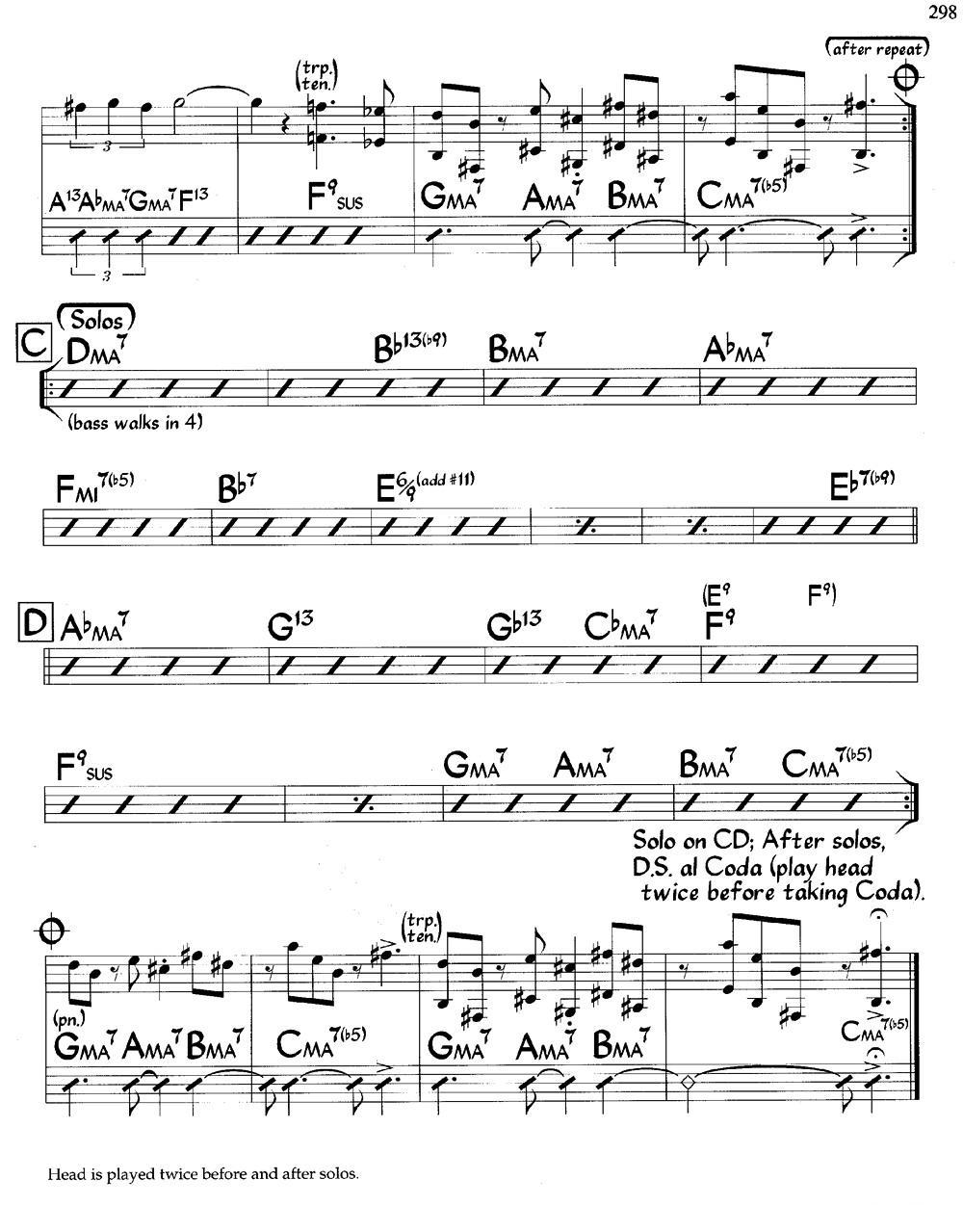 Punjab（爵士钢琴曲）钢琴曲谱（图2）