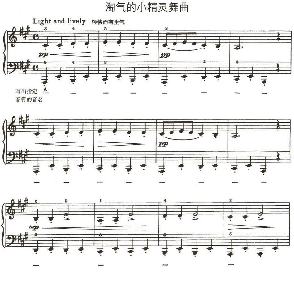 淘气的小精灵舞曲钢琴曲谱（图1）