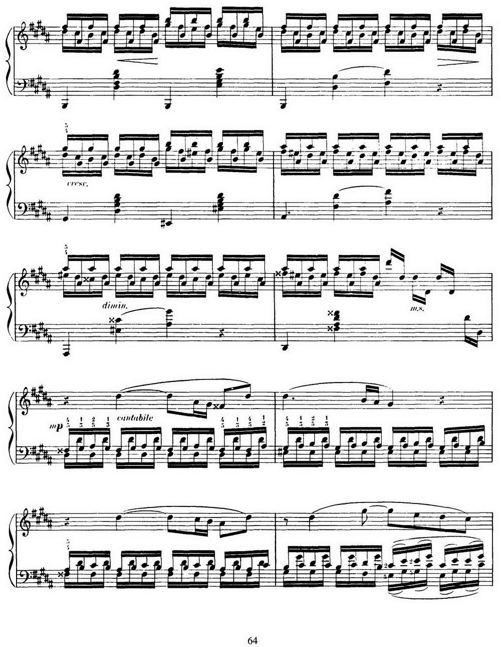 15 Etudes de Virtuosité Op.72 No.15（十五首钢琴练习曲之十五）钢琴曲谱（图2）