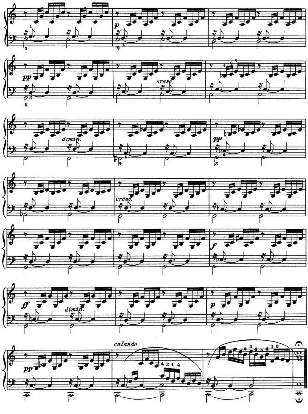 巴赫《平均律钢琴曲集·第一卷》之前奏曲（NO.1）钢琴曲谱（图2）