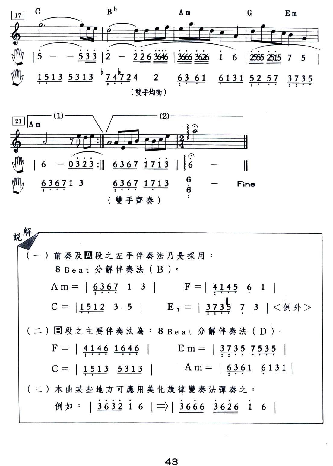 朝骚（爵士钢琴）钢琴曲谱（图2）
