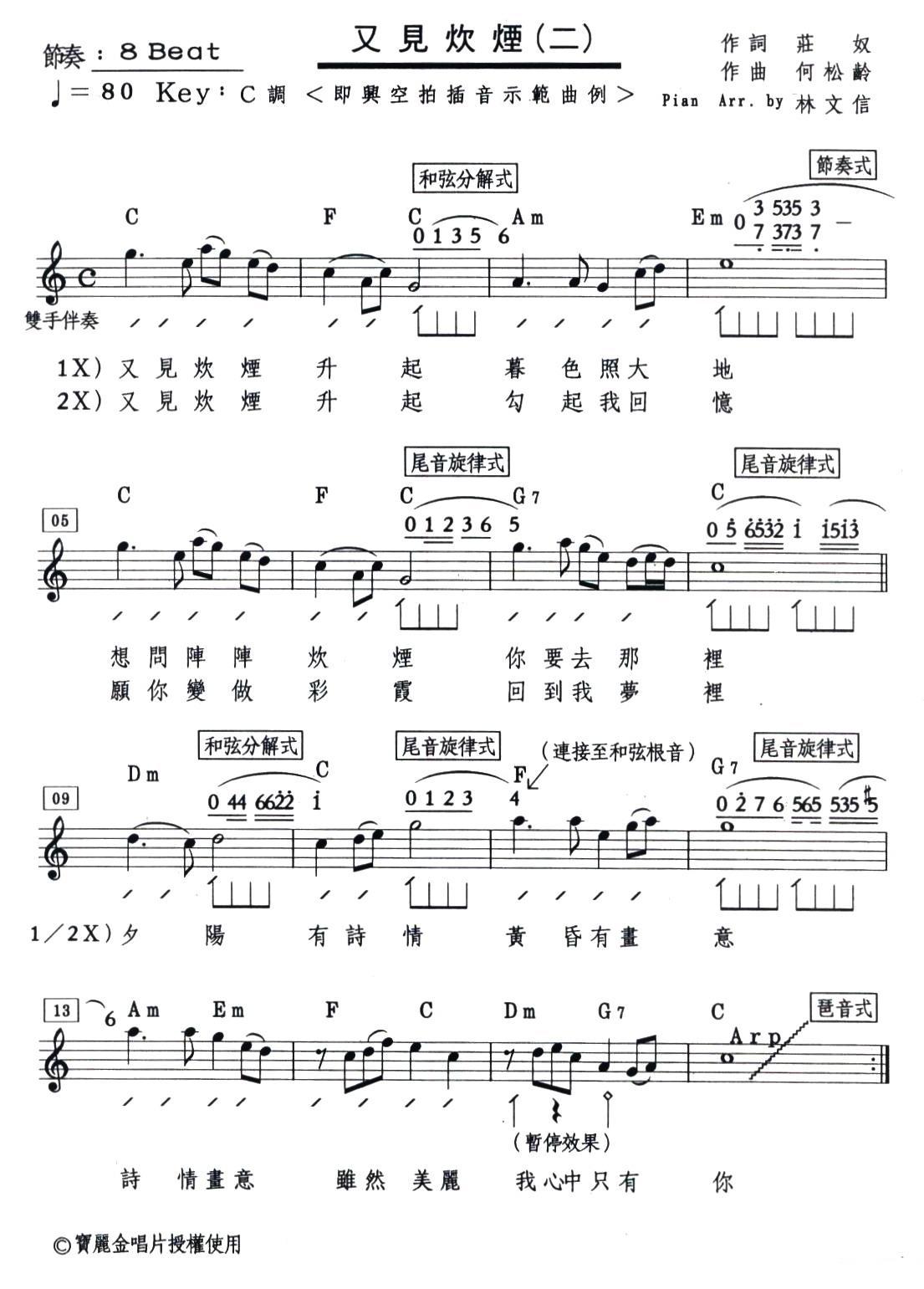 又见炊烟（爵士钢琴）钢琴曲谱（图2）