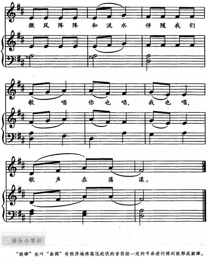 划船歌（儿歌弹唱）钢琴曲谱（图2）