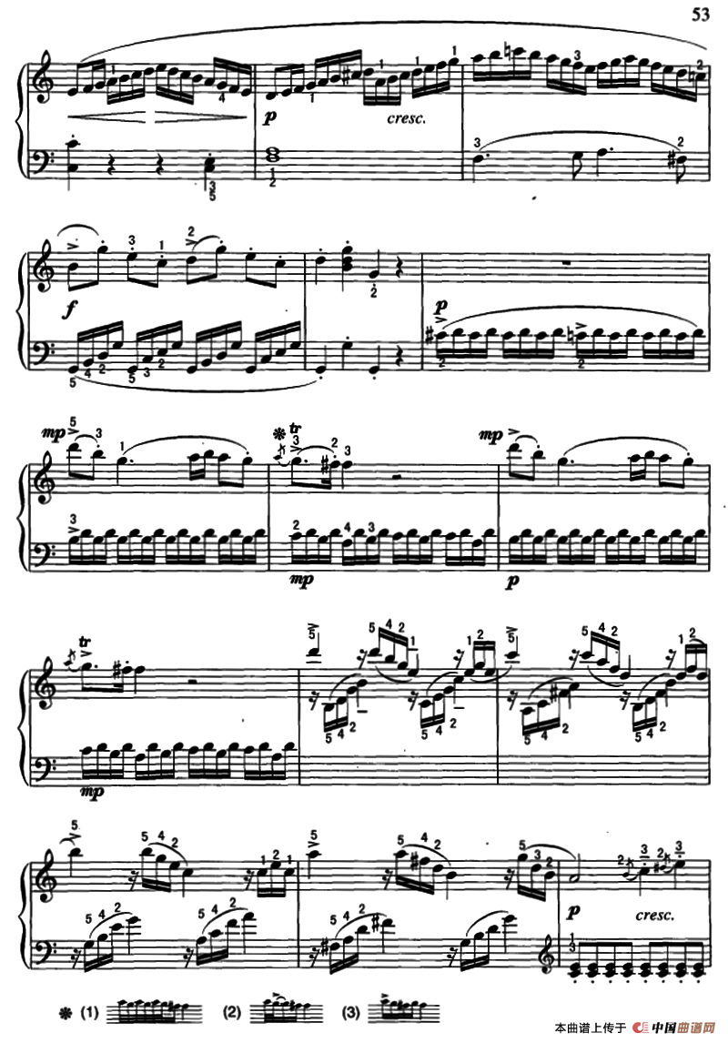 C大调小奏鸣曲第一乐章（莫扎特作曲版）钢琴曲谱（图2）