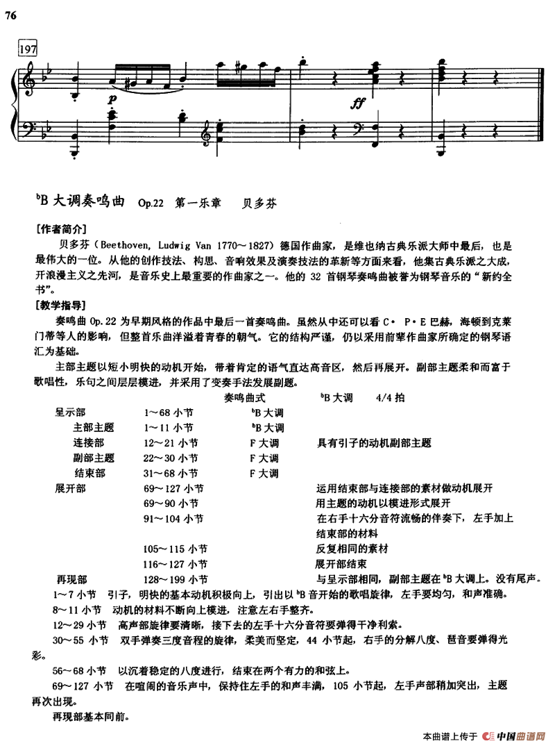 bB大调奏鸣曲Op.22（第一乐章）钢琴曲谱（图11）