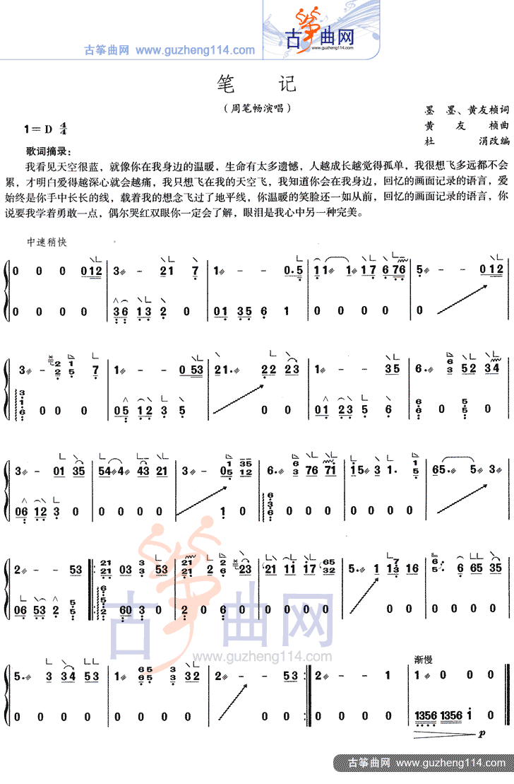 笔记古筝曲谱（图1）