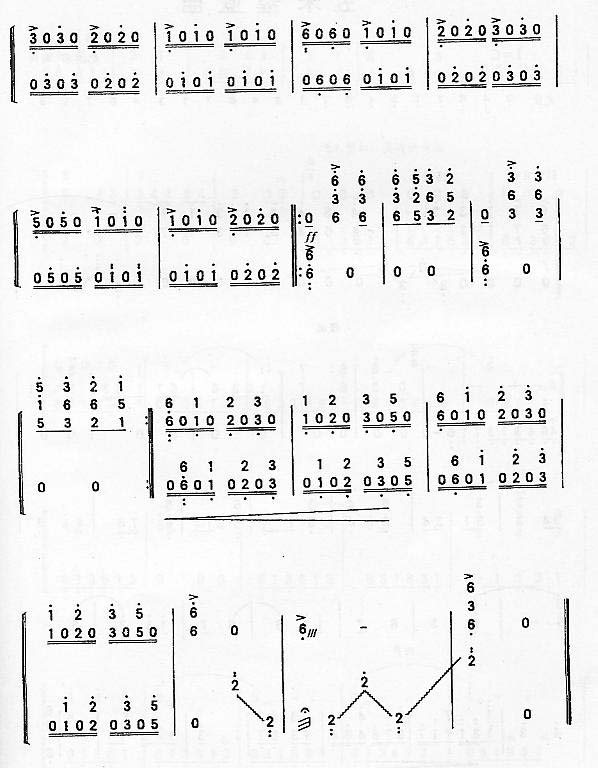 牧马欢歌古筝曲谱（图7）