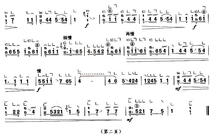 陈杏元落院（【上海筝会】考级八级曲目）古筝曲谱（图2）